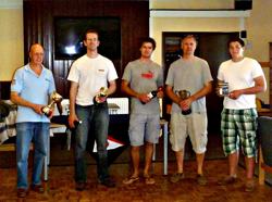 Inlands Winners 2011