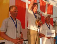 OK Dinghy Europeans Prize Giving
