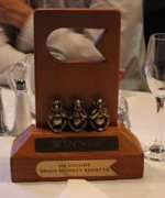 The Brass Monkey Trophy